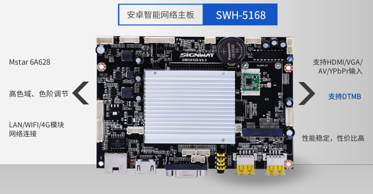 5168優勢.png